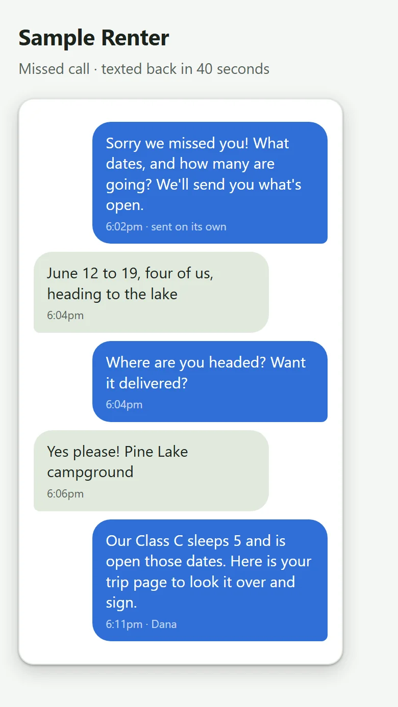 A missed call texted back in 40 seconds, and the renter booking by text